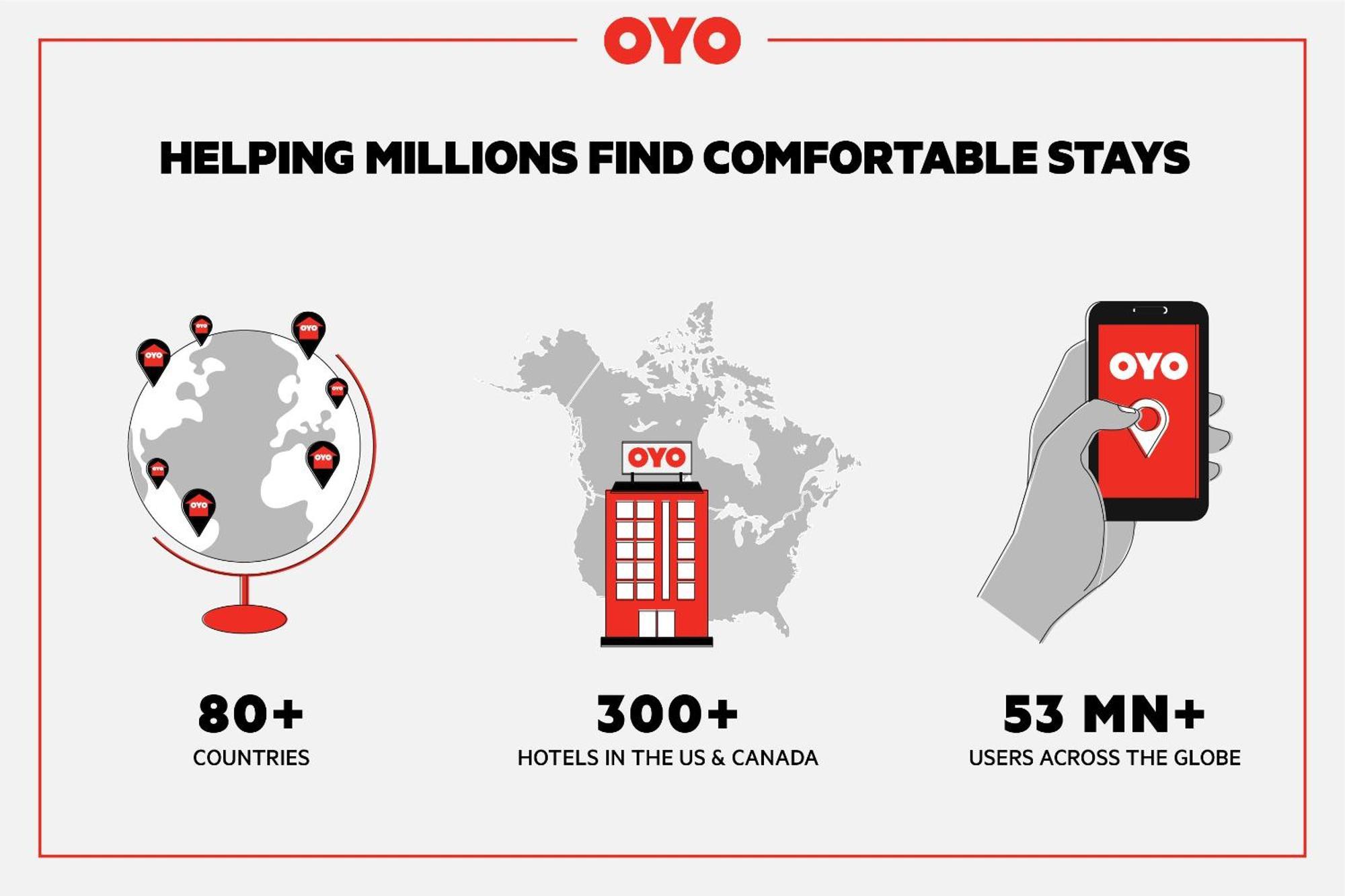 Love Hotels St John River By Oyo At Fort Kent Me Saint John Plantation Exteriör bild